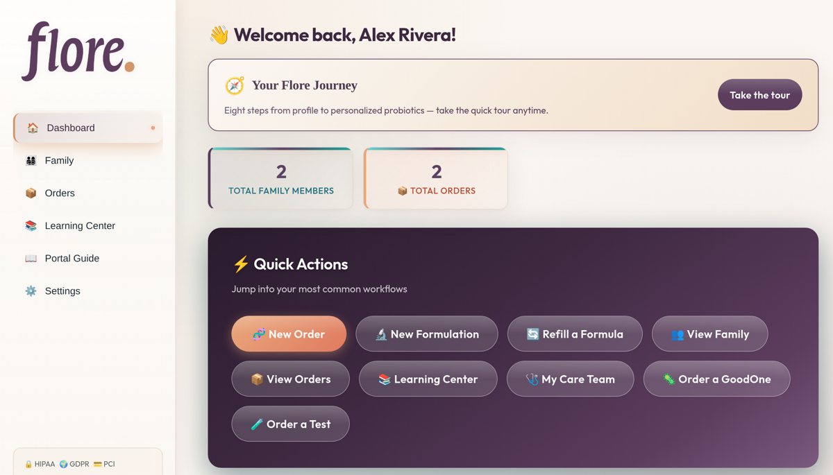 The Flore portal dashboard: welcome, your Flore journey, family and orders, and quick actions like refill, order a test and order a GoodOne
